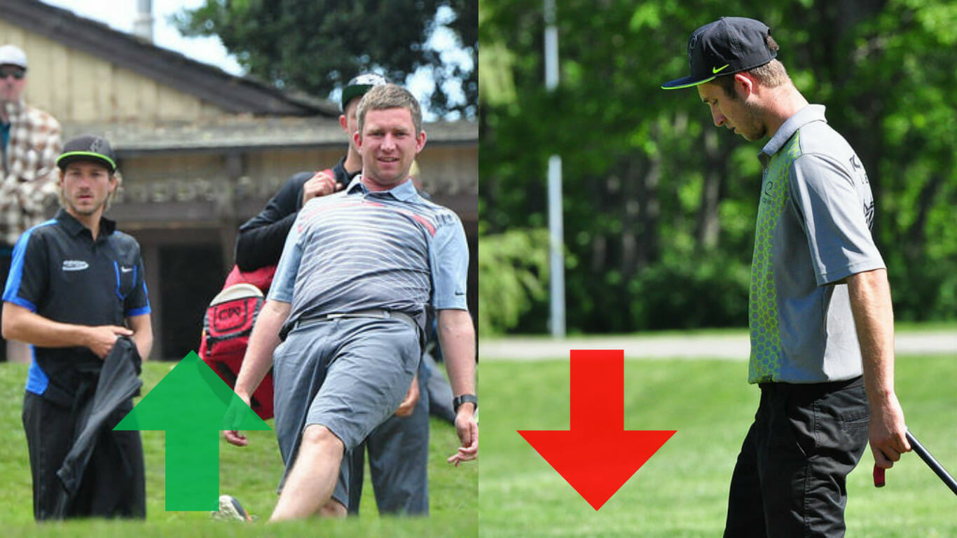 Ultiworld Disc Golf Power Rankings PostSt. Jude, European Open