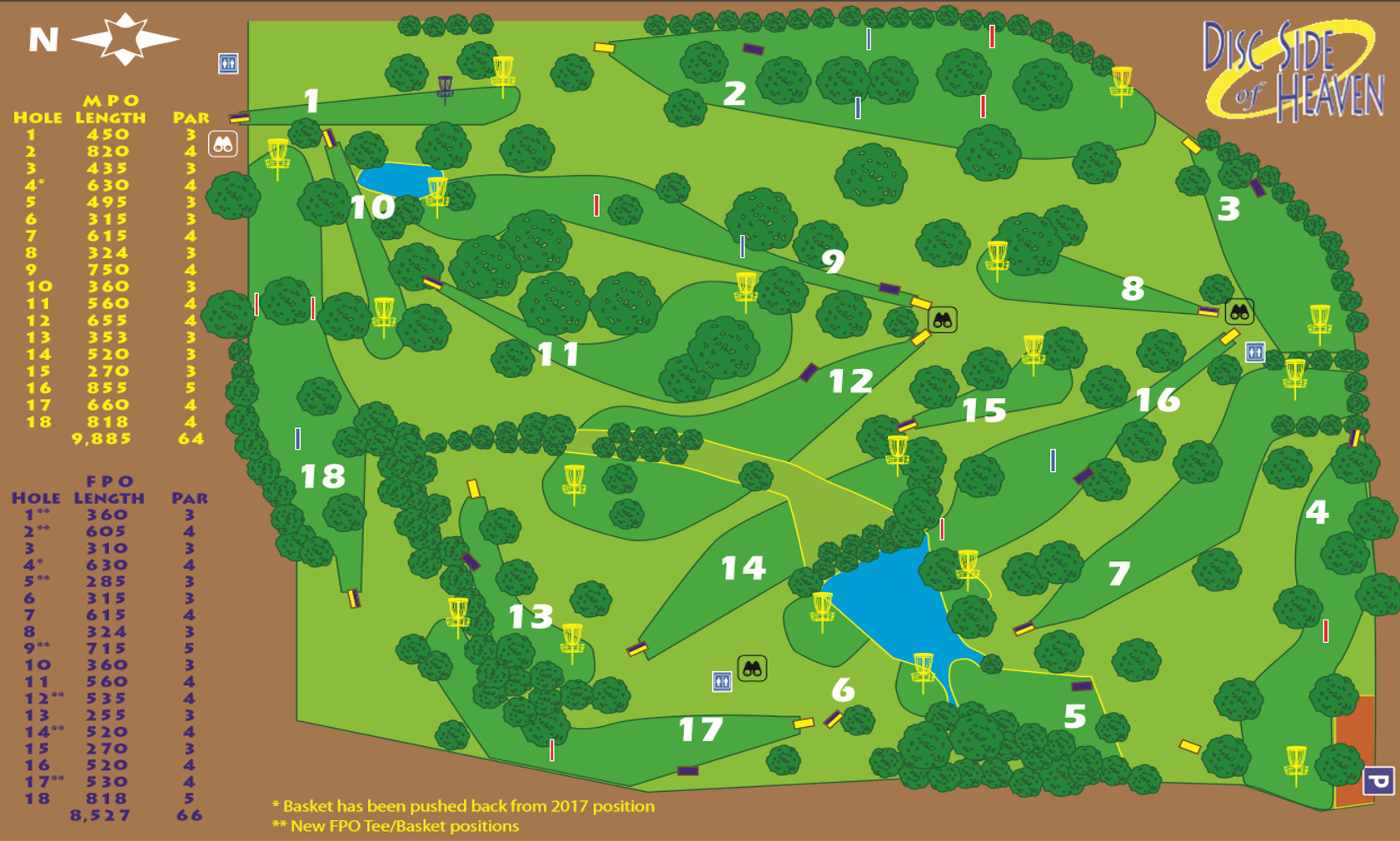 Jonesboro Open Preview Arkansas Event & DGPT Takes Another Leap