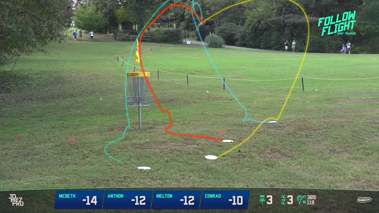 Highlight Reel Best Of The 2018 USDGC Ultiworld Disc Golf