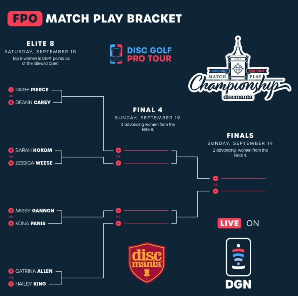 Here Are The Brackets for the DGPT Match Play Championship Ultiworld