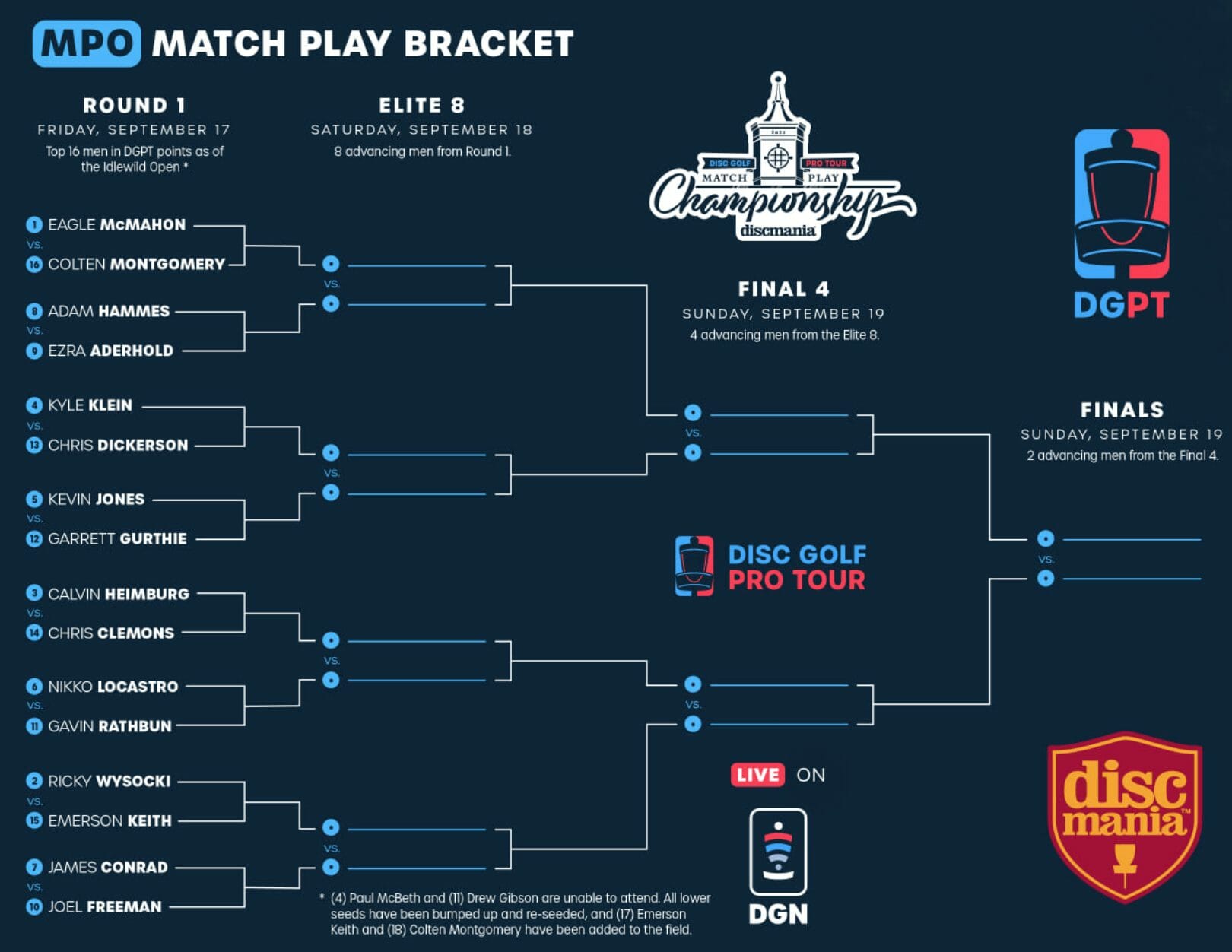 Here Are The Brackets for the DGPT Match Play Championship Ultiworld